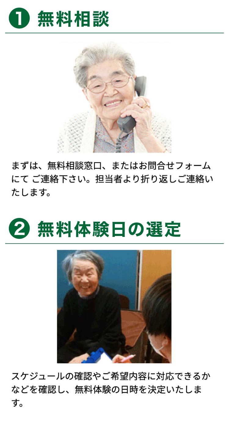 無料体験の流れ1