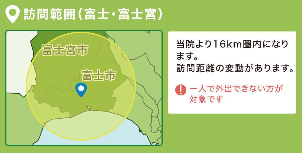 訪問エリア