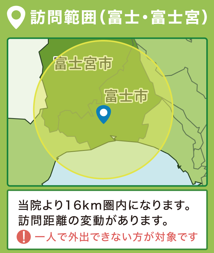 訪問エリア