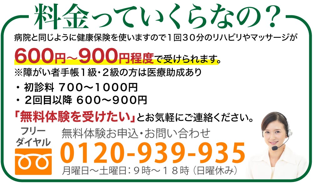 料金っていくらなの?